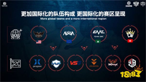 球队的竞争 球队的竞争