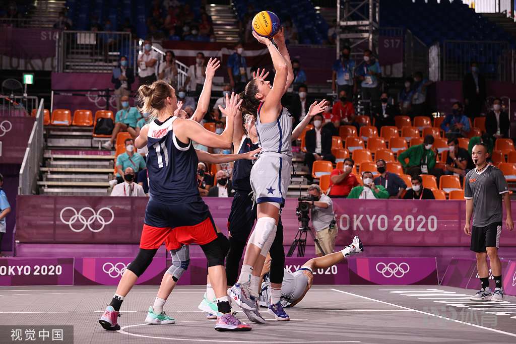 攻防转换 攻防转换